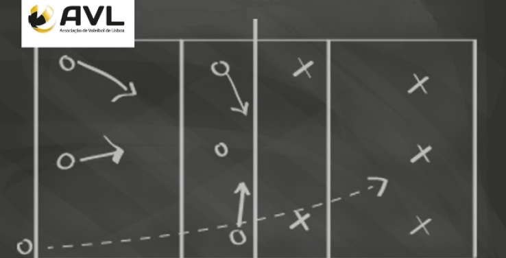 Curso de Treinadores de Voleibol - Grau II
