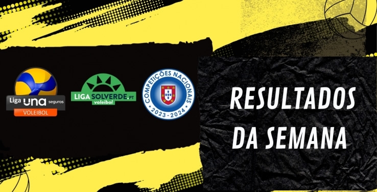 RESULTADOS 1, 2 E 3 DE DEZEMBRO