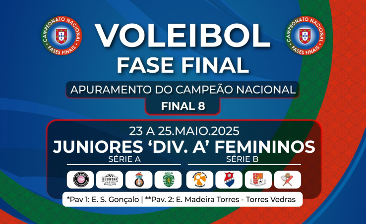FASE FINAL JUNIORES FEMININOS - RESULTADOS