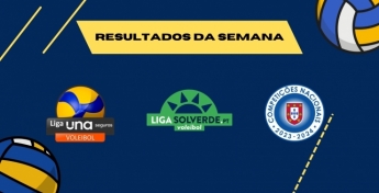 RESULTADOS 21 E 22 DE OUTUBRO