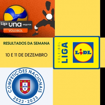 RESULTADOS 10 E 11 DE DEZEMBRO