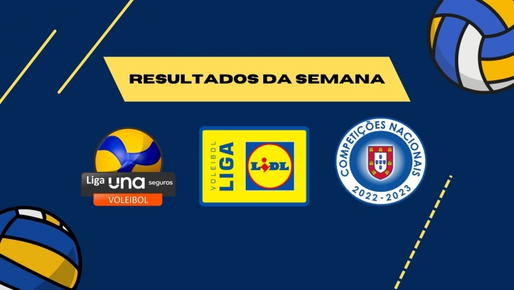 RESULTADOS 25 E 26 DE FEVEREIRO