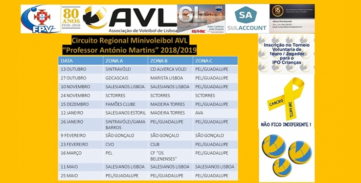 Circuito Regional Minivoleibol AVL &quot;Professor António Martins&quot; 2018/2019