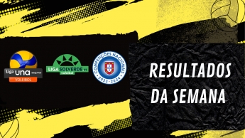 RESULTADOS DA SEMANA 20 E 21 DE ABRIL